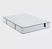 Découvrir nos matelas - site SurplusHabitat34